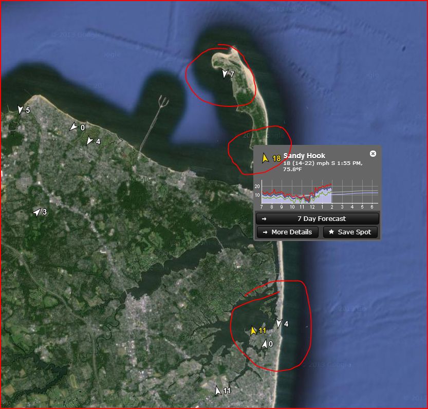 Sandy hook nj marine weather forecast
