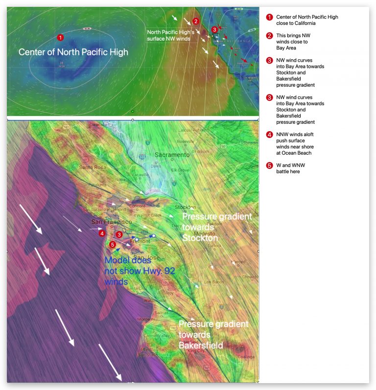 West Coast Wind Blog Forecast Jargon Decoder, May 2, 2024 Blog